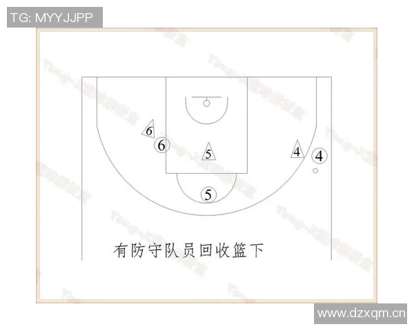 广州篮球队意识对比深度解析与战术执行的影响探讨 广州篮球队意识对比深度解析与战术执行的影响探讨