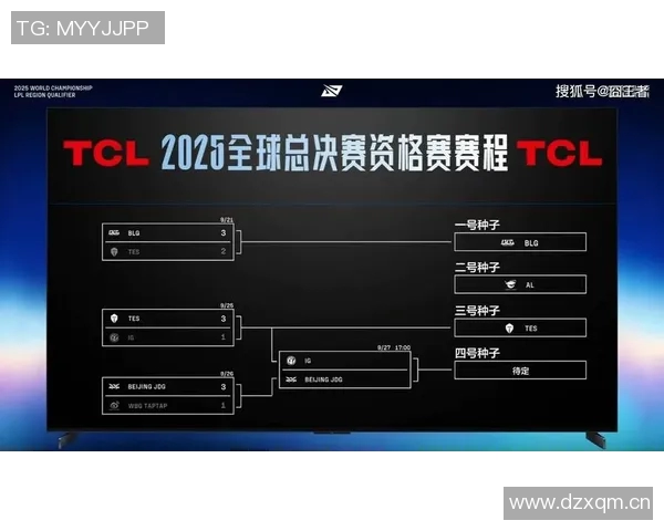 赛后分析:IG与JDG在比赛中的团队配合与战术执行探讨 赛后分析:IG与JDG在比赛中的团队配合与战术执行探讨