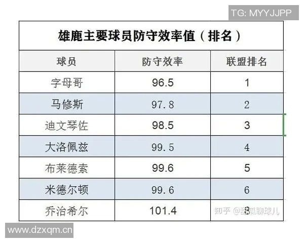 深圳滑板队防守策略分析与比赛表现评估 深圳滑板队防守策略分析与比赛表现评估